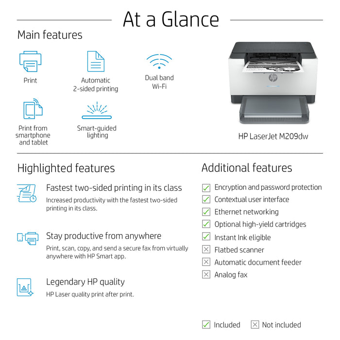 HP LaserJet HP M209DW Duplex Wireless Mono Laser A4 Printer